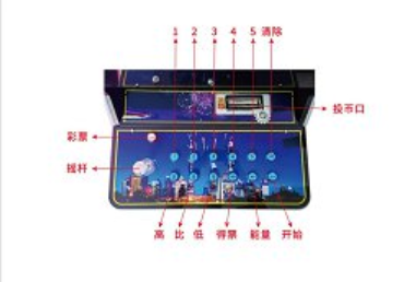 超级大亨2大字版 设备侧面图